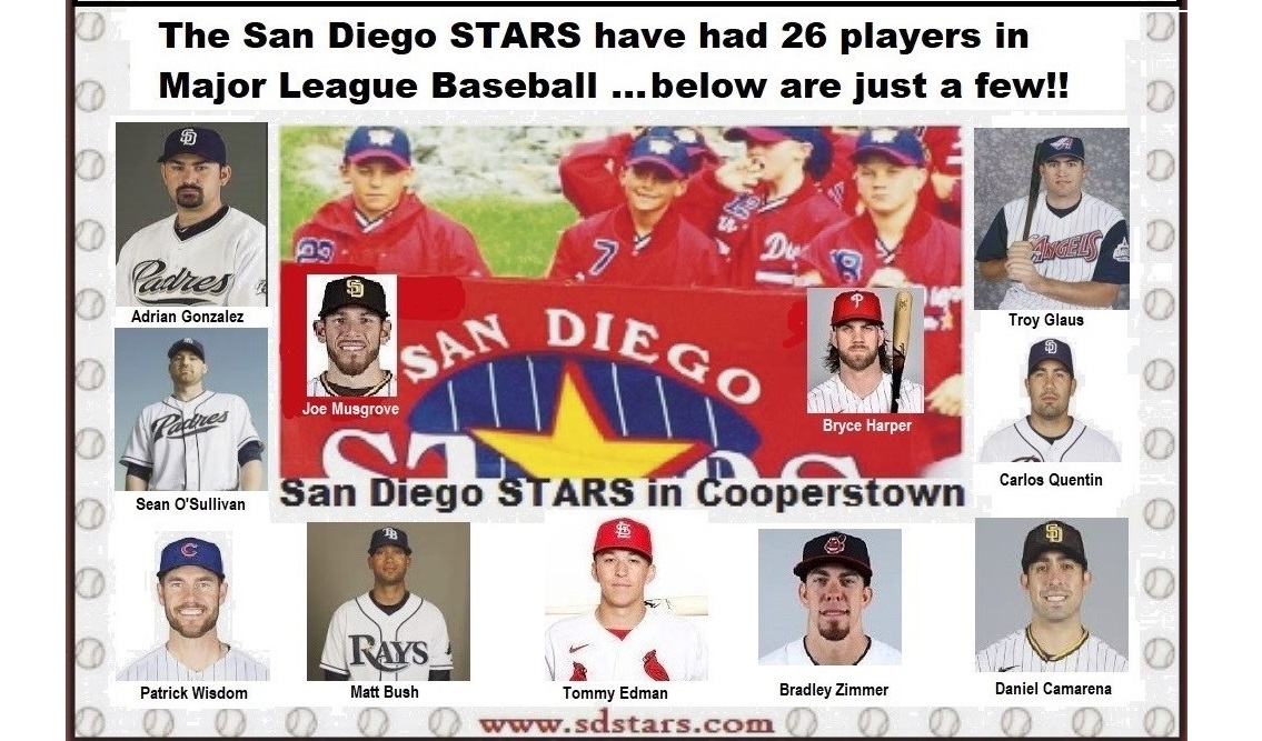 San Diego Stars Baseball Academy  Learn about the San Diego Stars