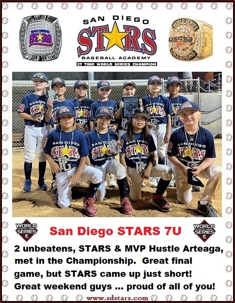 San Diego Stars Baseball Academy  Learn about the San Diego Stars